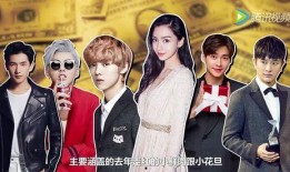 红蓝圈内人爆料,独家内幕大公开